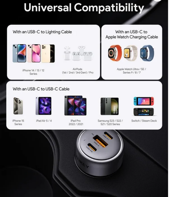 AUKEY CARGADOR DE AUTO 66 WATTS USB-C (2) USB-A (1) - Imagen 5