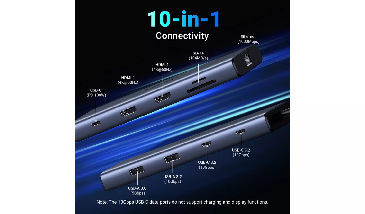 UGREEN ADAPTADOR USB C 10 EN 1 - Imagen 3
