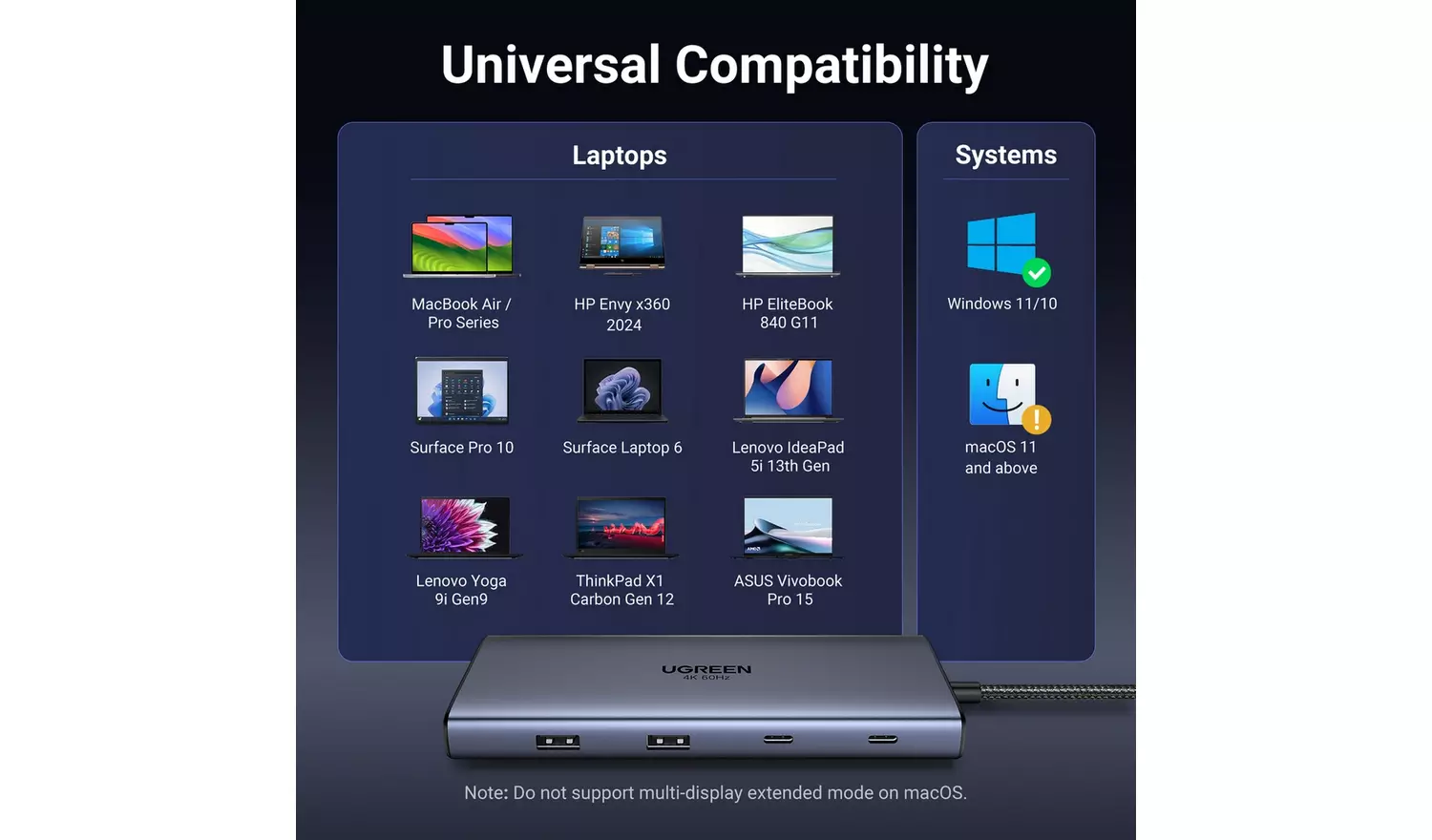 UGREEN ADAPTADOR USB C 10 EN 1 - Imagen 9