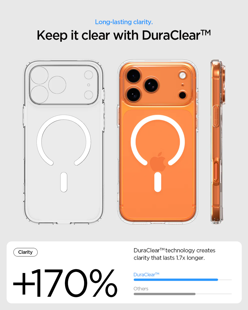 SPIGEN ULTRA HYBRID MAG FIT 17 PRO CLEAR WHITE - Imagen 5