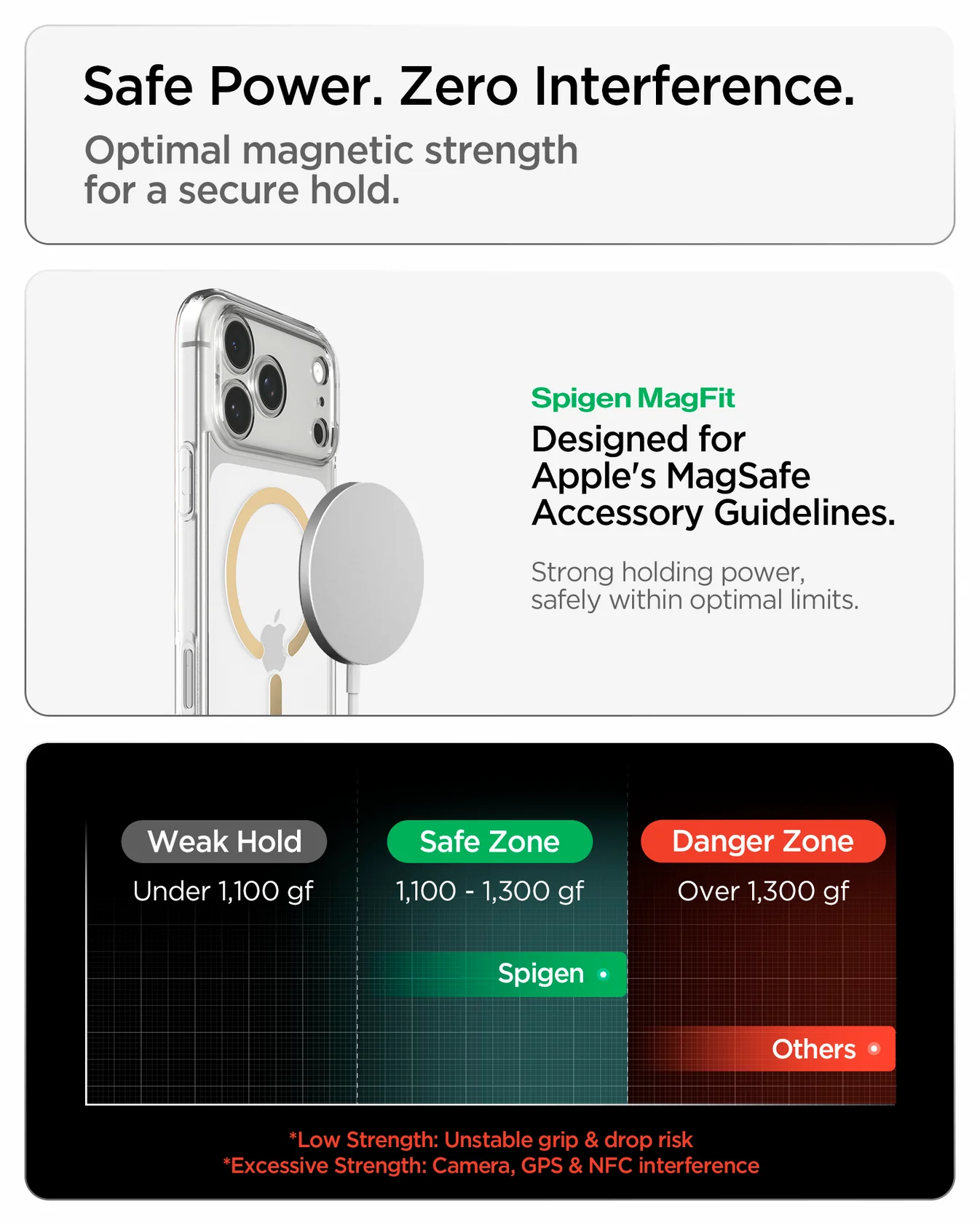 SPIGEN ULTRA HYBRID MAG FIT 17 PRO MAX CLEAR GOLD - Imagen 6